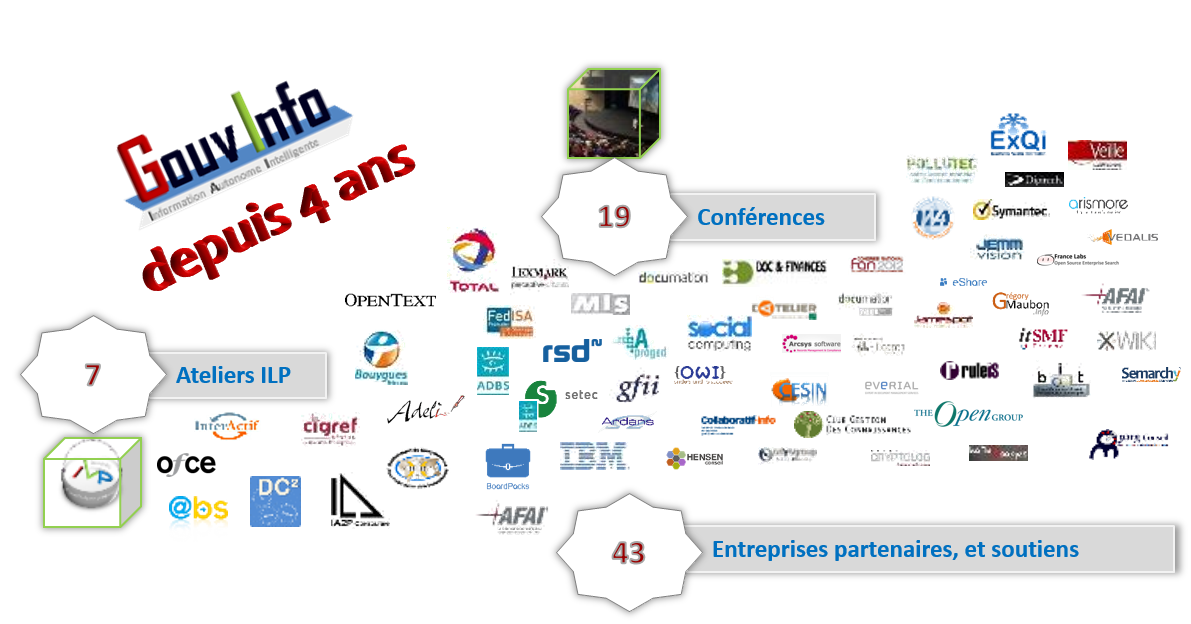 Des partenaires, soutiens, clients de toutes natures (entreprise, public, association, logiciel, conseil, ..)
